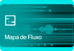 Mapa de Fluxo